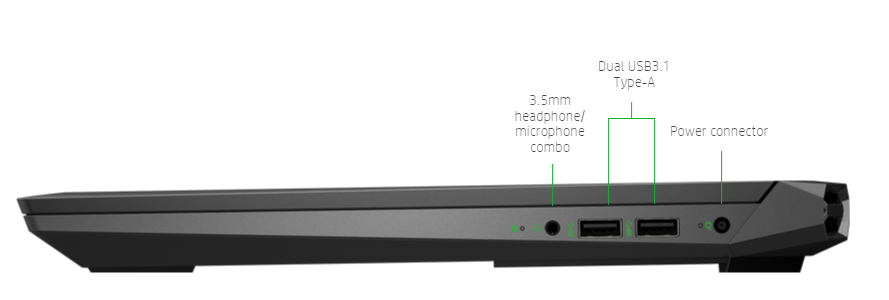 Packed with ports